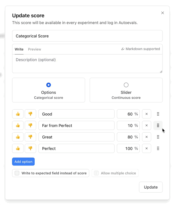Reorder categorical score